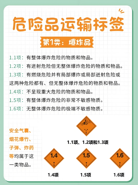 危险品运输注册指南